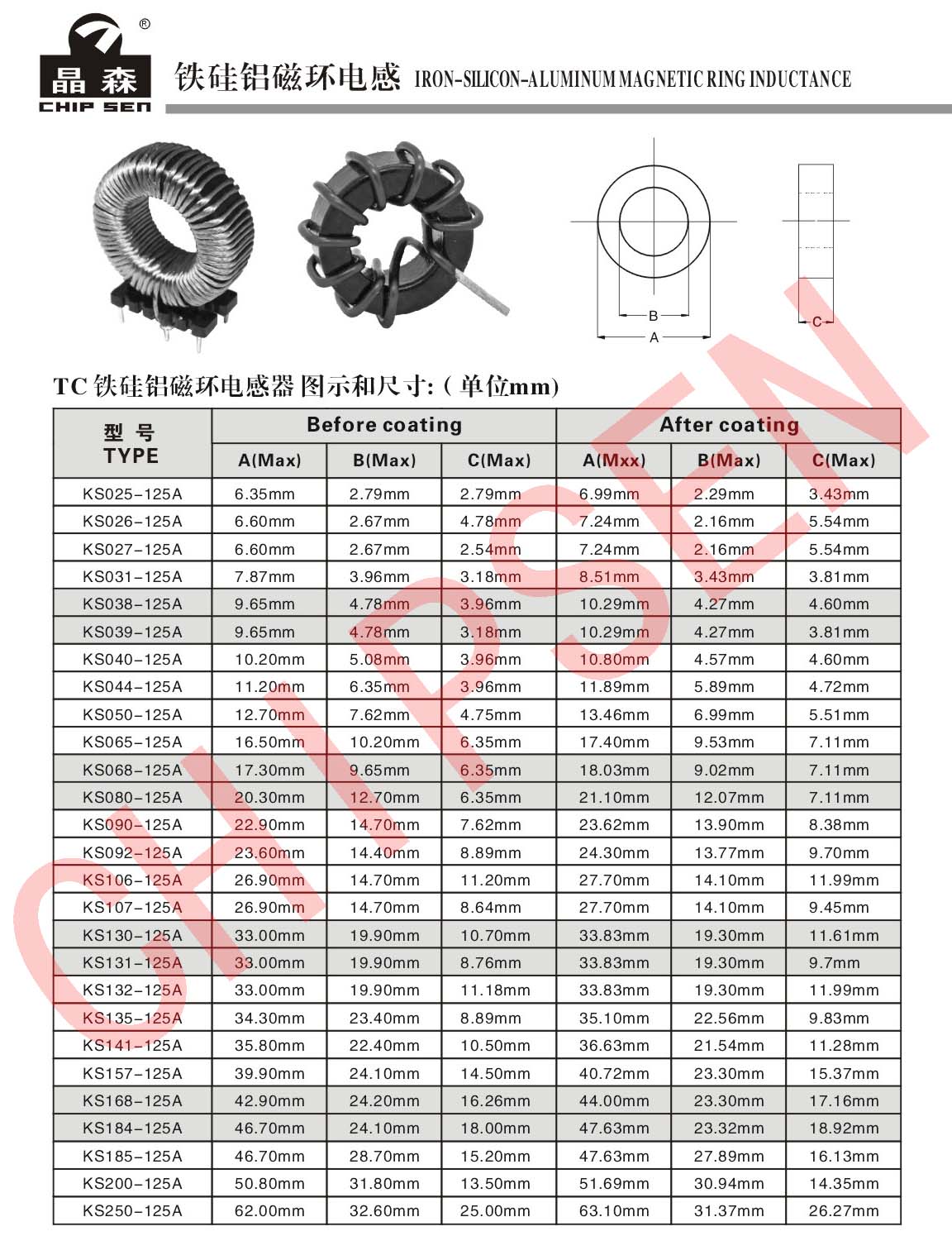 KS系列磁环电感详细参数.jpg KS系列磁环电感详细参数.jpg