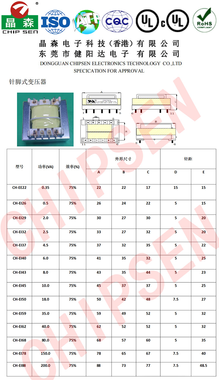 尺寸讲解.jpg
