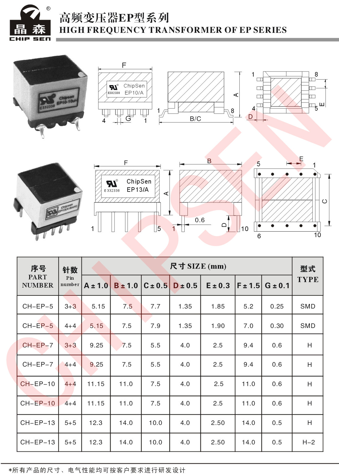 高频变压器1EP系列.jpg