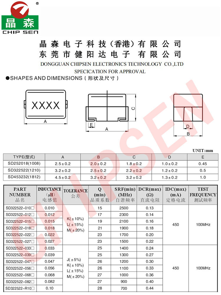 新尺寸讲解2.jpg