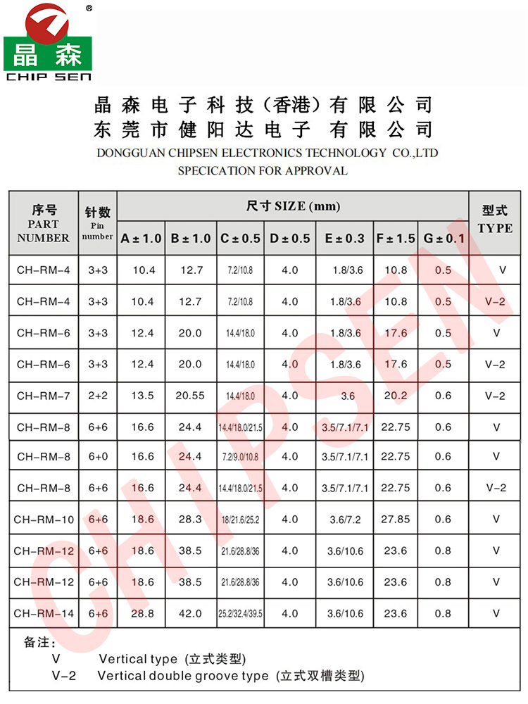 新详细参数.jpg