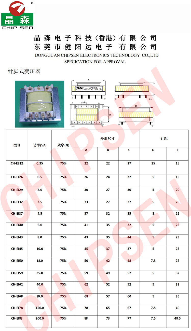 新尺寸讲解.jpg