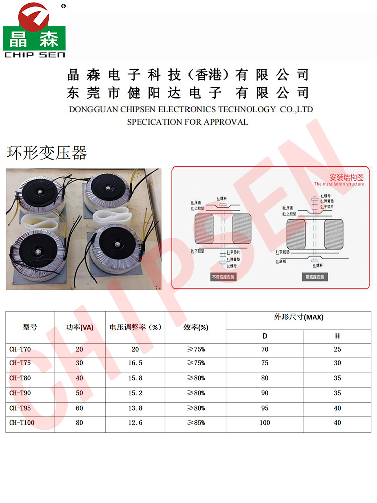 新尺寸讲解.jpg