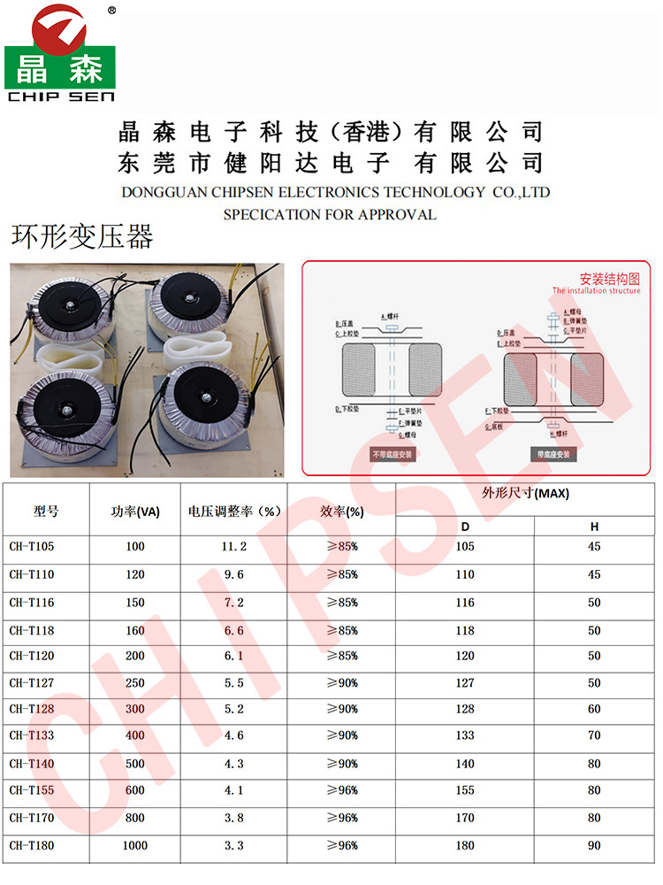 新尺寸讲解2.jpg