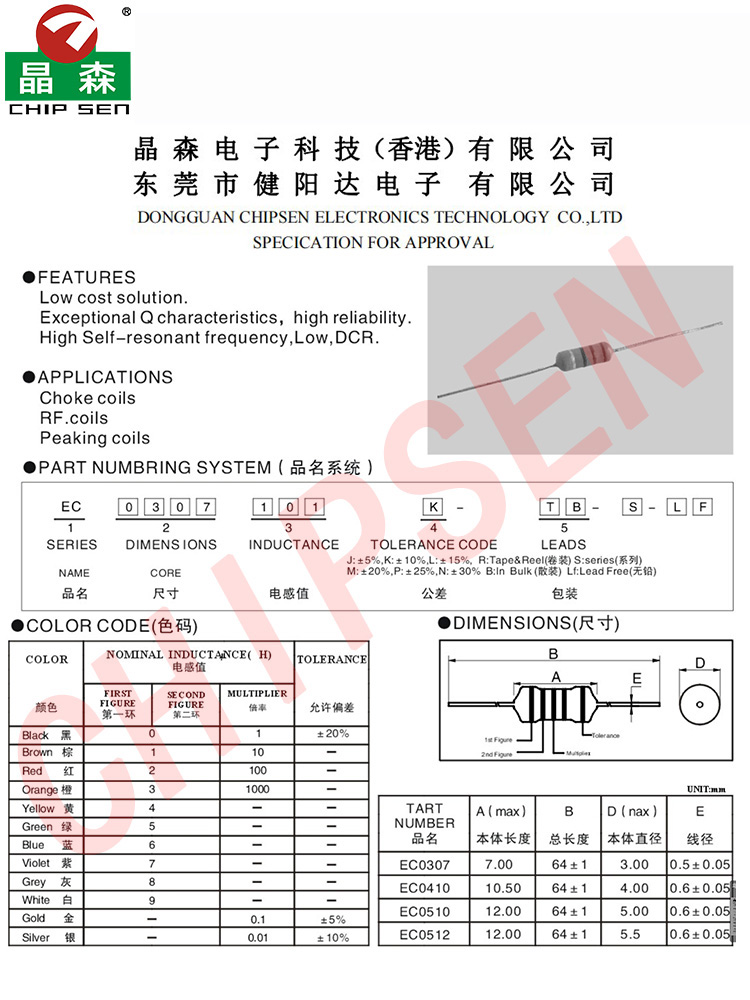 新尺寸讲解.jpg